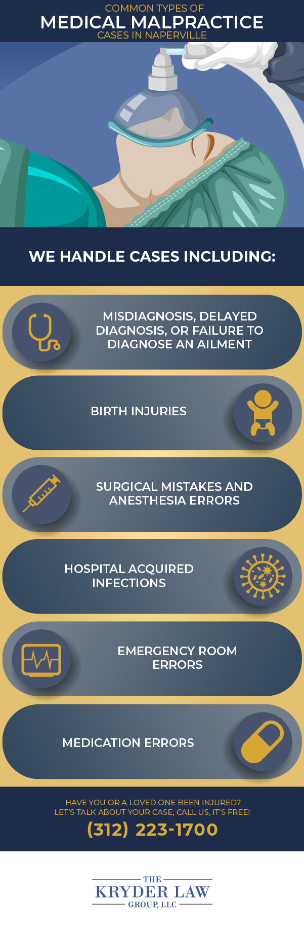 Tipos comunes de casos de negligencia médica en Naperville