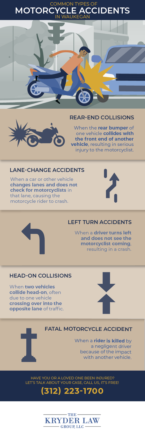 Common Types of Motorcycle Accidents in Waukegan