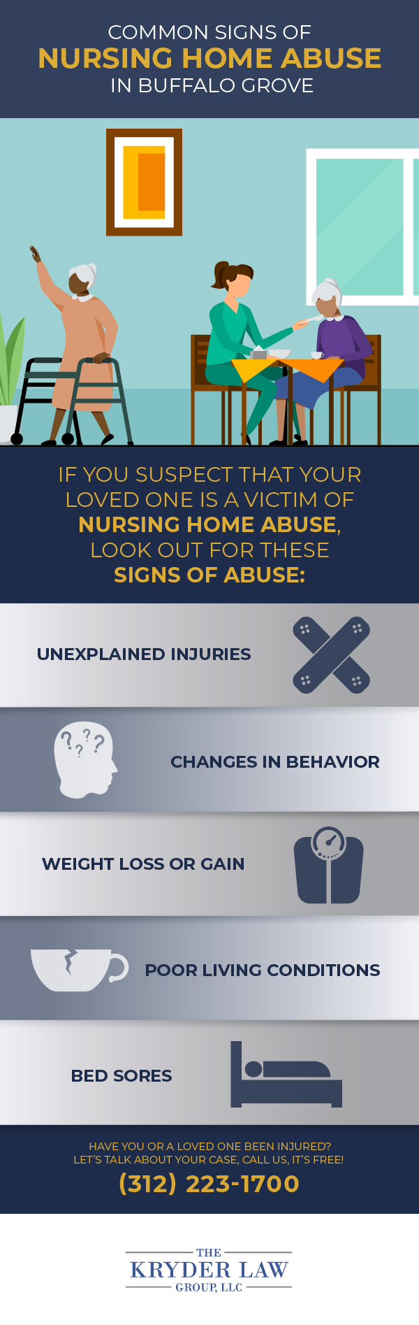 The Benefits of Hiring a Buffalo Grove Nursing Home Abuse Lawyer Infographic