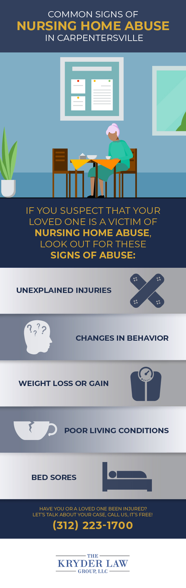The Benefits of Hiring a Carpentersville Nursing Home Abuse Lawyer Infographic