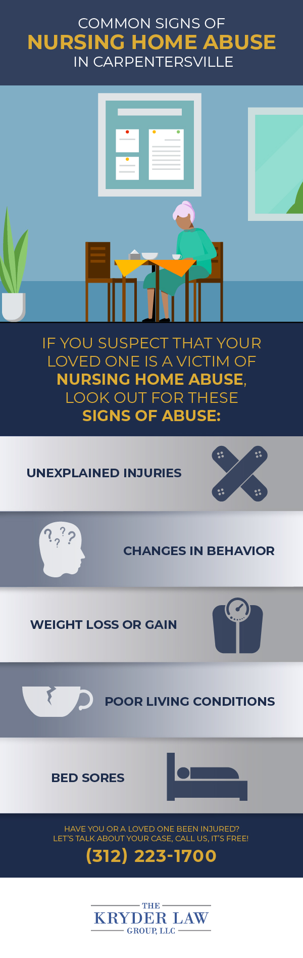 The Benefits of Hiring a Carpentersville Nursing Home Abuse Lawyer Infographic