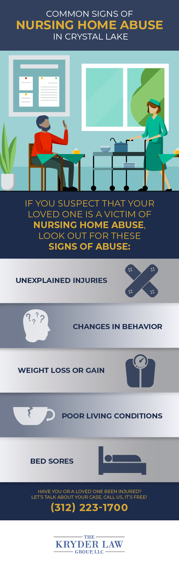 The Benefits of Hiring a Crystal Lake Nursing Home Abuse Lawyer Infographic