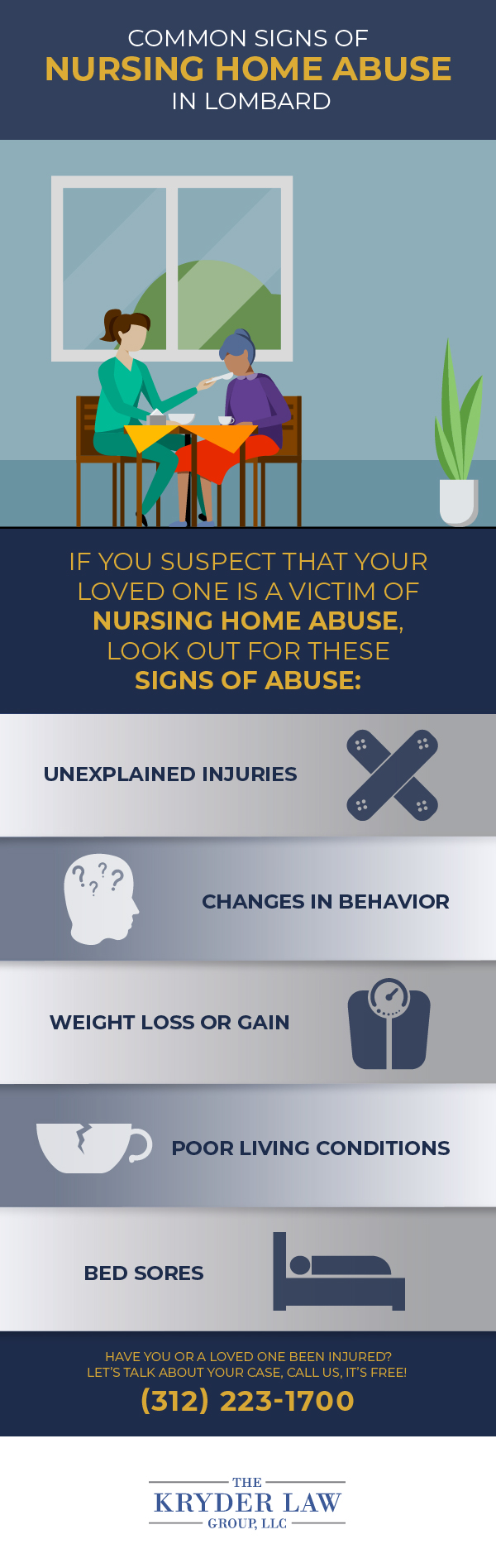 The Benefits of Hiring a Lombard Nursing Home Abuse Lawyer Infographic