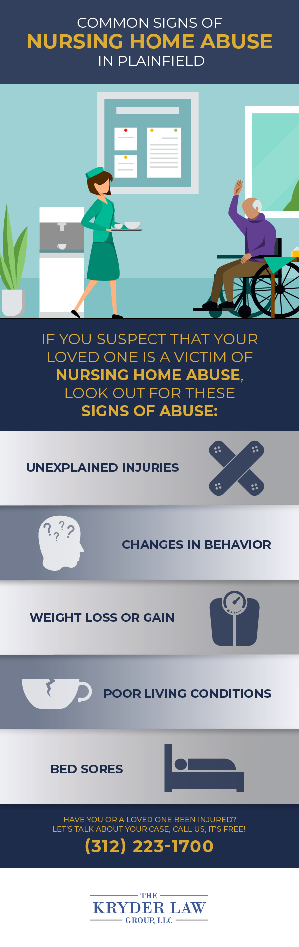The Benefits of Hiring a Plainfield Nursing Home Abuse Lawyer Infographic