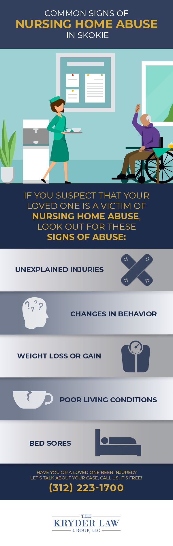 The Benefits of Hiring a Skokie Nursing Home Abuse Lawyer Infographic