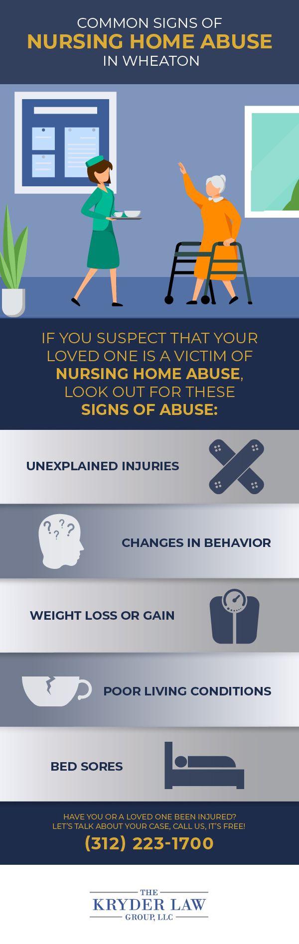 The Benefits of Hiring a Wheaton Nursing Home Abuse Lawyer Infographic
