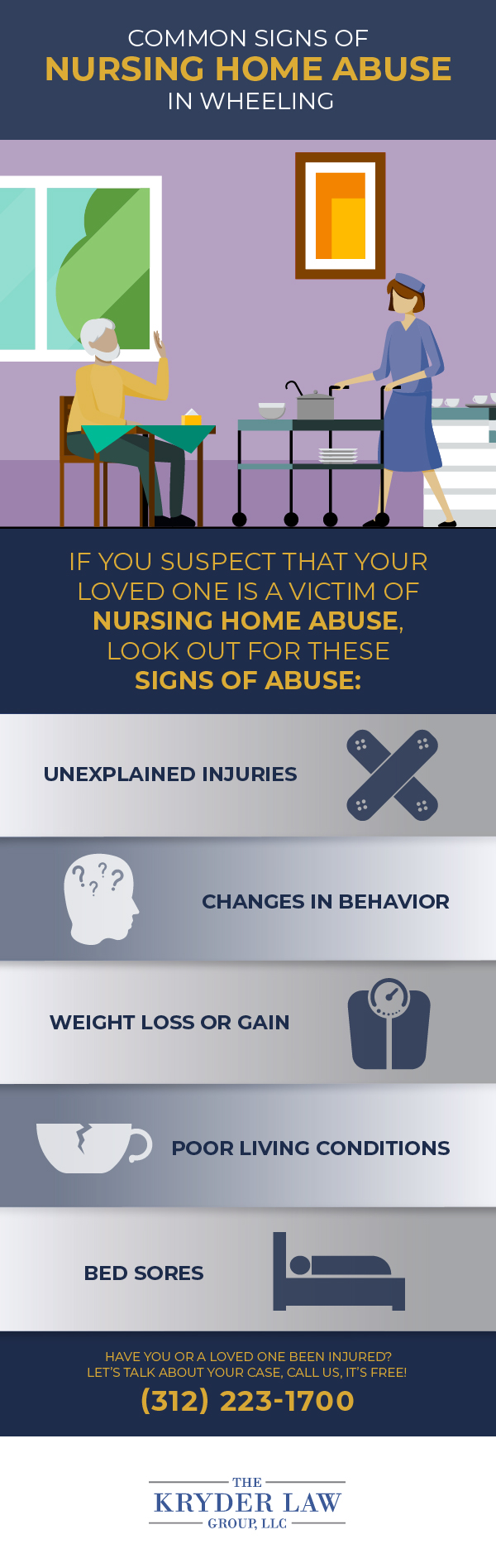 The Benefits of Hiring a Wheeling Nursing Home Lawyer Infographic