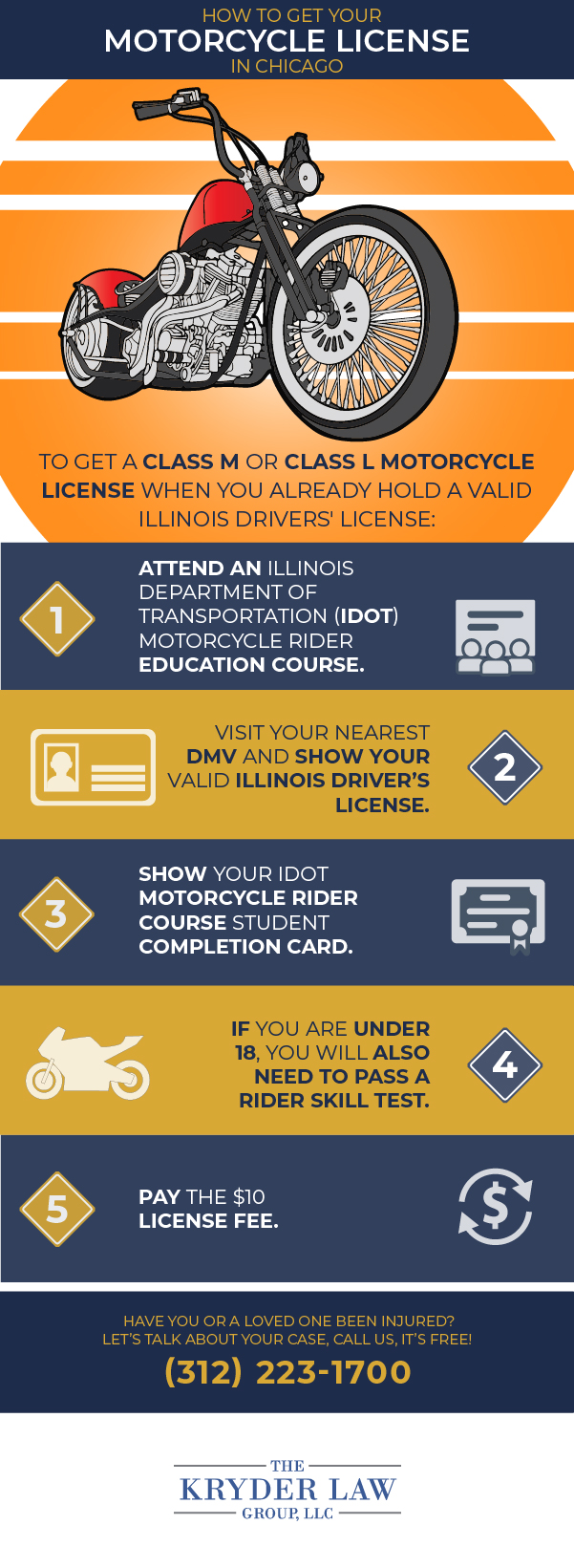 How to Get a Motorcycle License in Chicago Infographic
