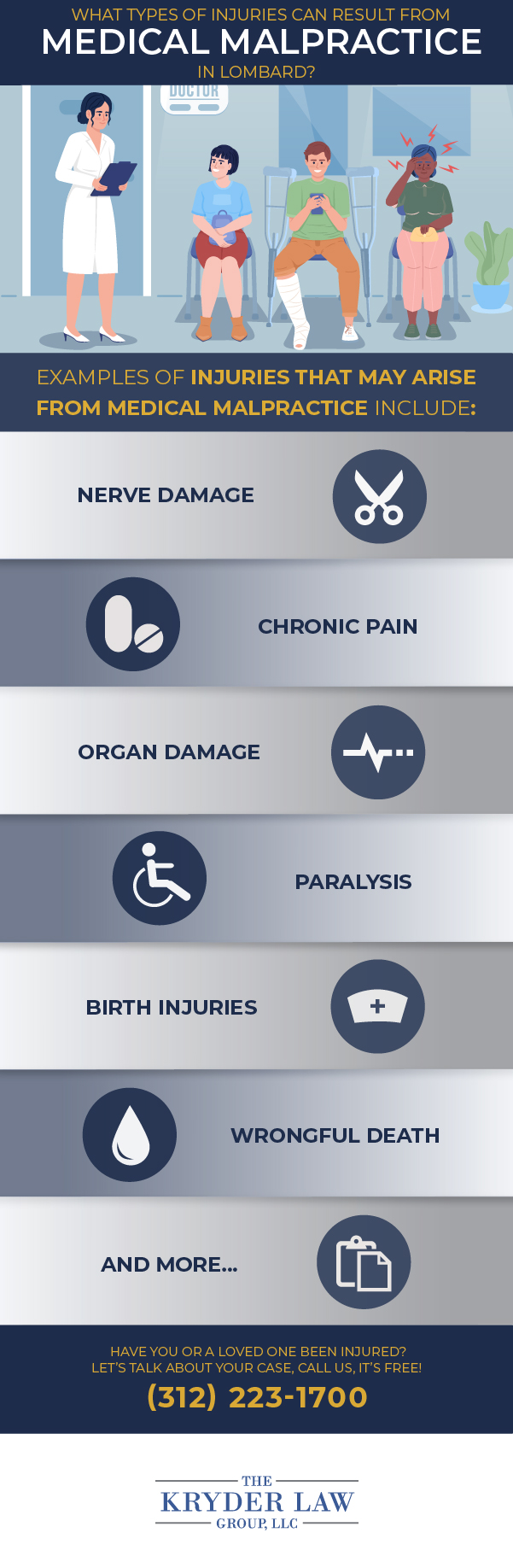 The Benefits of Hiring a Lombard Medical Malpractice Lawyer Infographic