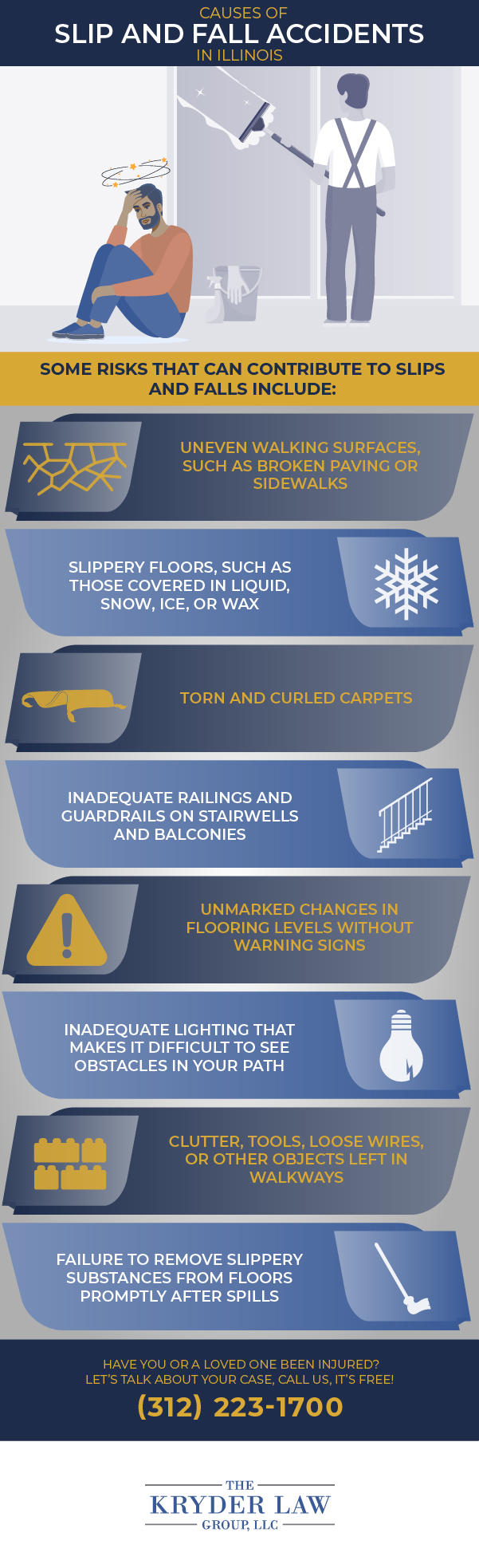 Causes of Slip and Fall Accidents in Illinois