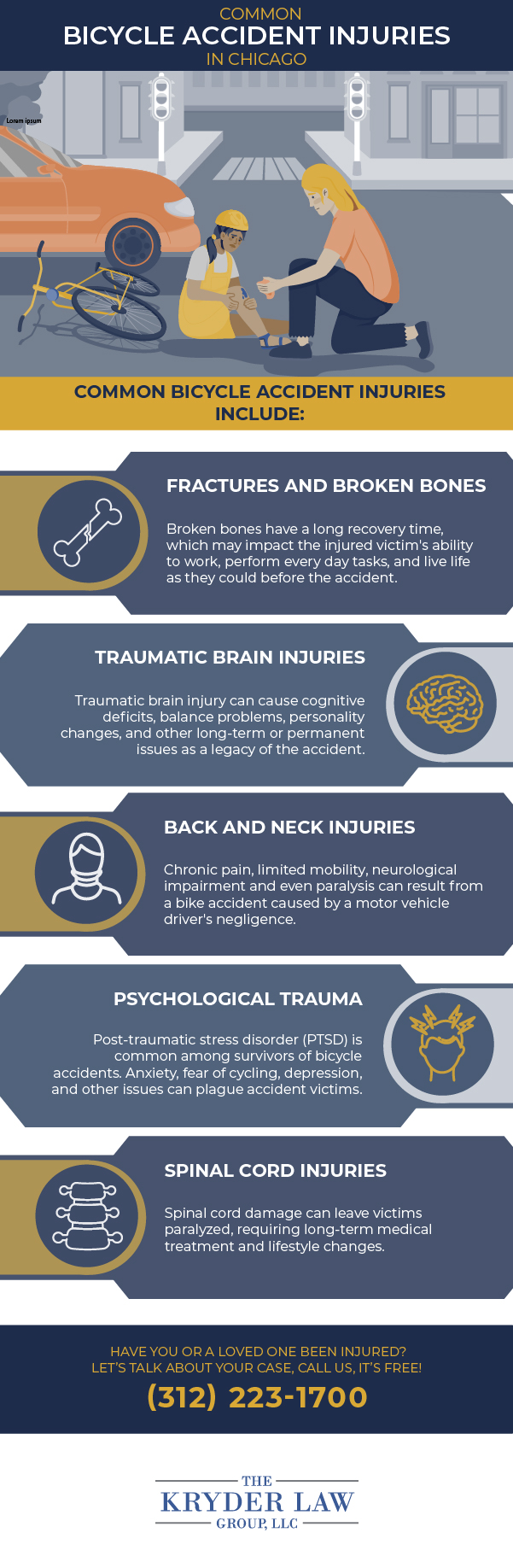 Common Bicycle Accident Injuries in Chicago