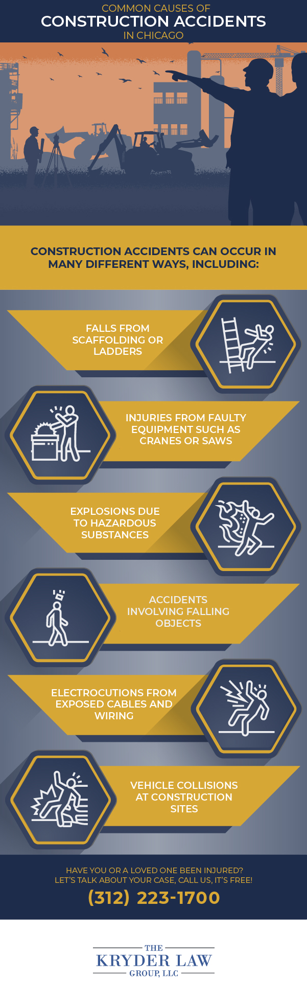 Common Causes of Construction Accidents in Chicago