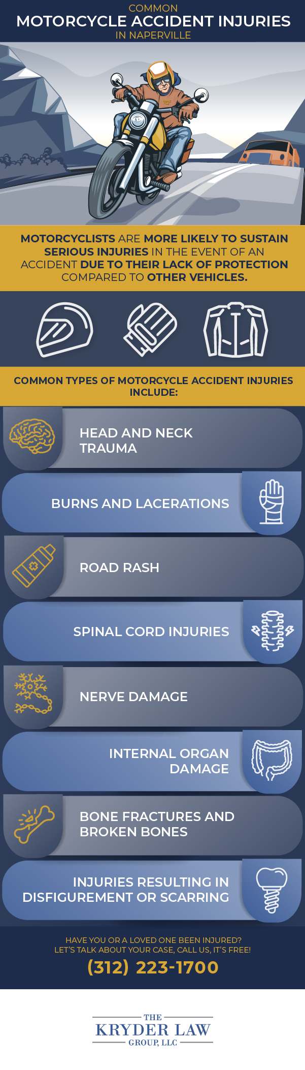 Lesiones Comunes de Accidentes de Motocicleta en Naperville