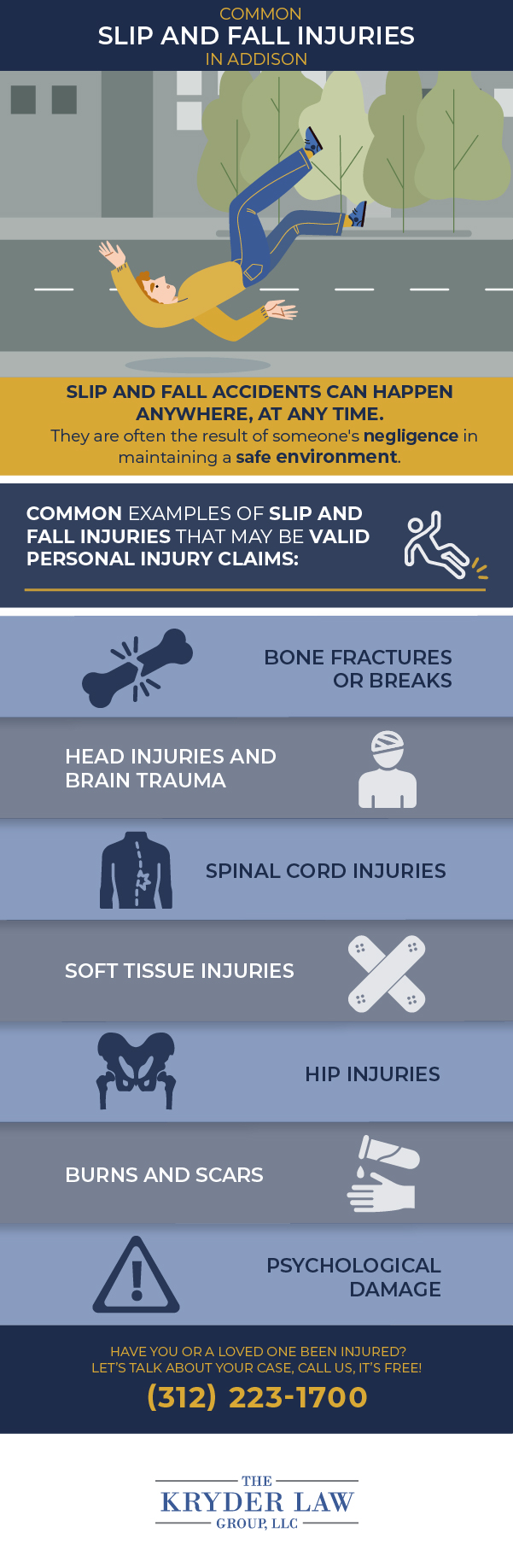 The Benefits of Hiring a Addison Slip and Fall Injury Lawyer Infographic