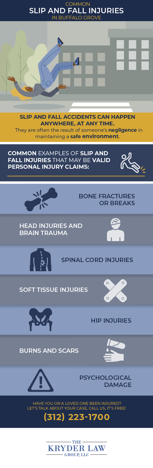 Infografía de los beneficios de contratar a un abogado especializado en lesiones por resbalones y caídas de Buffalo Grove