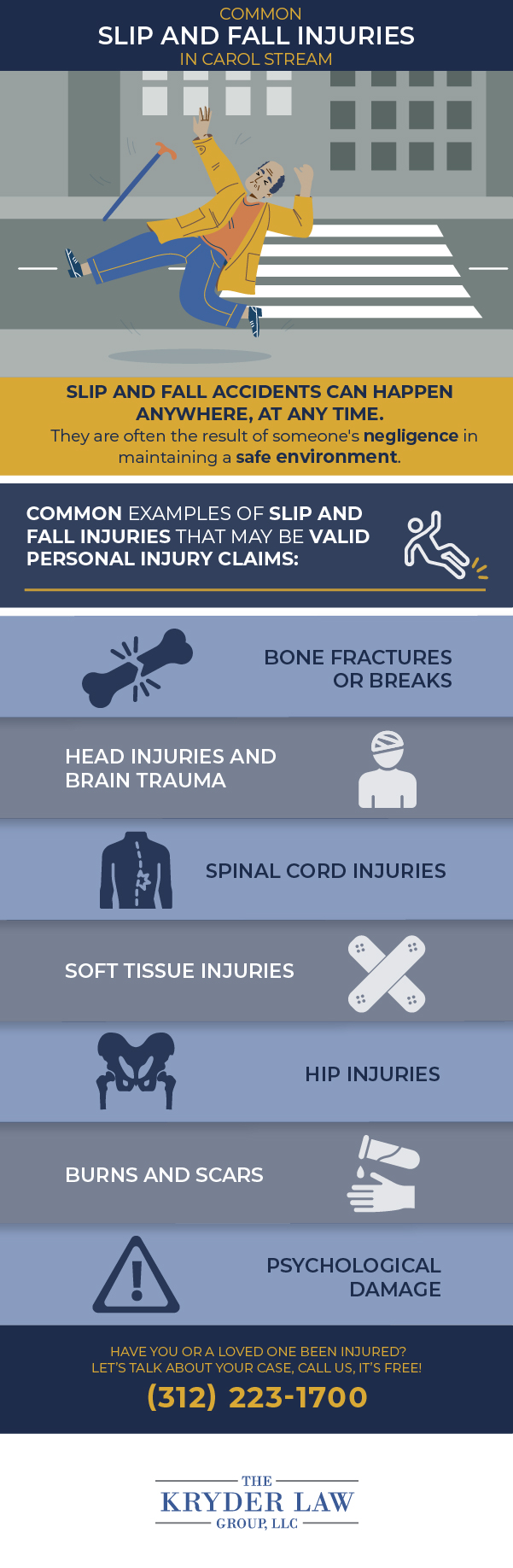 The Benefits of Hiring a Carol Stream Slip and Fall Injury Lawyer Infographic