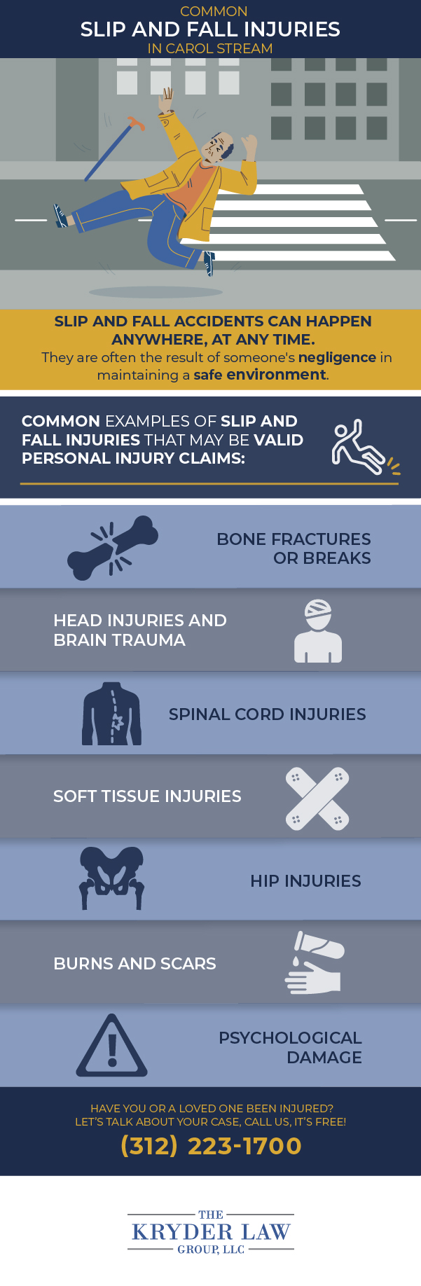 Infografía de los beneficios de contratar a un abogado especializado en lesiones por resbalones y caídas de Carol Stream