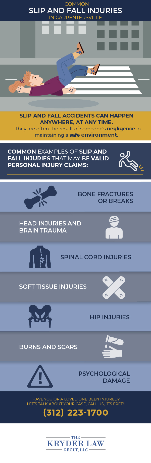 The Benefits of Hiring a Carpentersville Slip and Fall Injury Lawyer Infographic