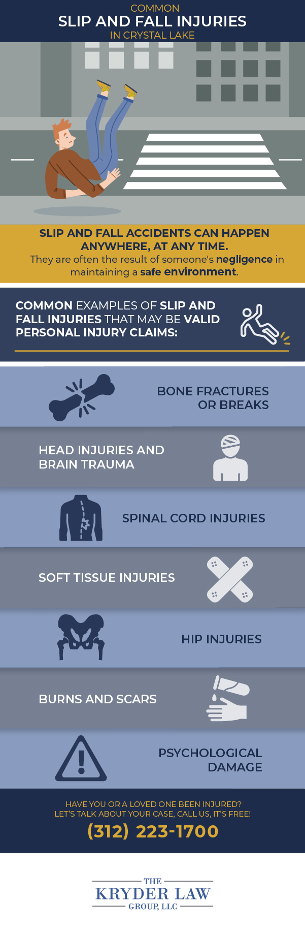 The Benefits of Hiring a Crystal Lake Slip and Fall Injury Lawyer Infographic