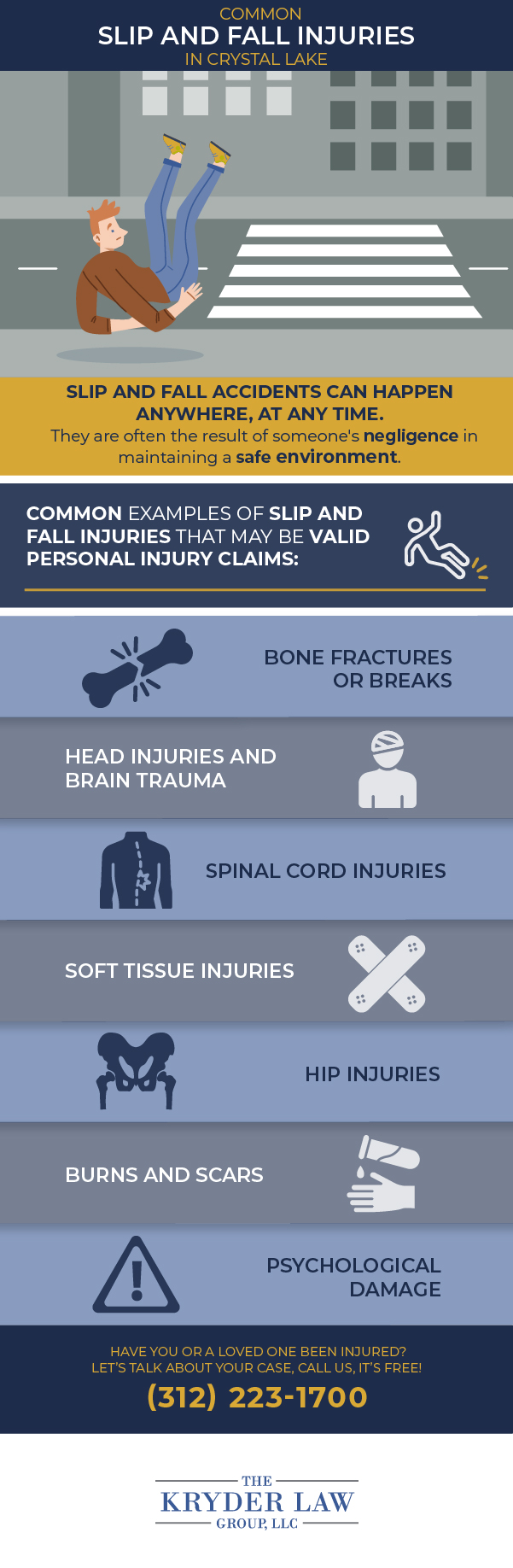 Infografía sobre los beneficios de contratar a un abogado especializado en lesiones por resbalones y caídas en Crystal Lake