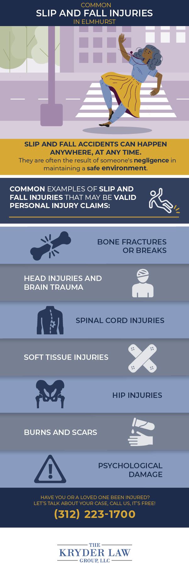The Benefits of Hiring a Elmhurst Slip and Fall Injury Lawyer Infographic