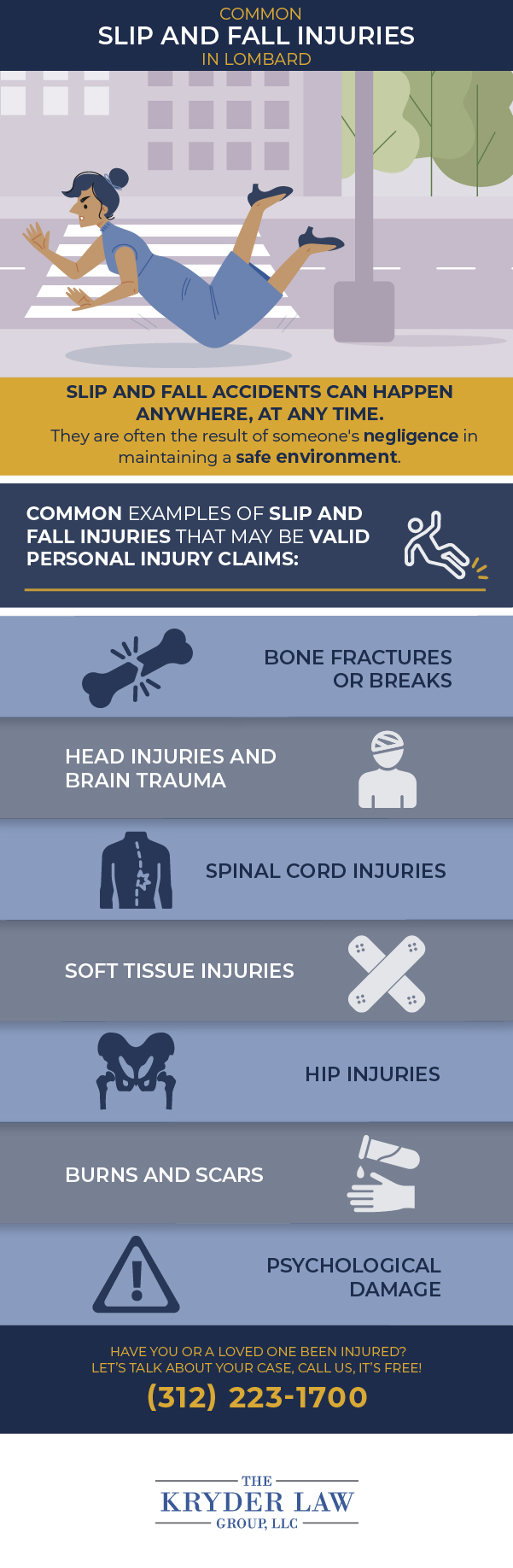 The Benefits of Hiring a Lombard Slip and Fall Injury Lawyer Infographic