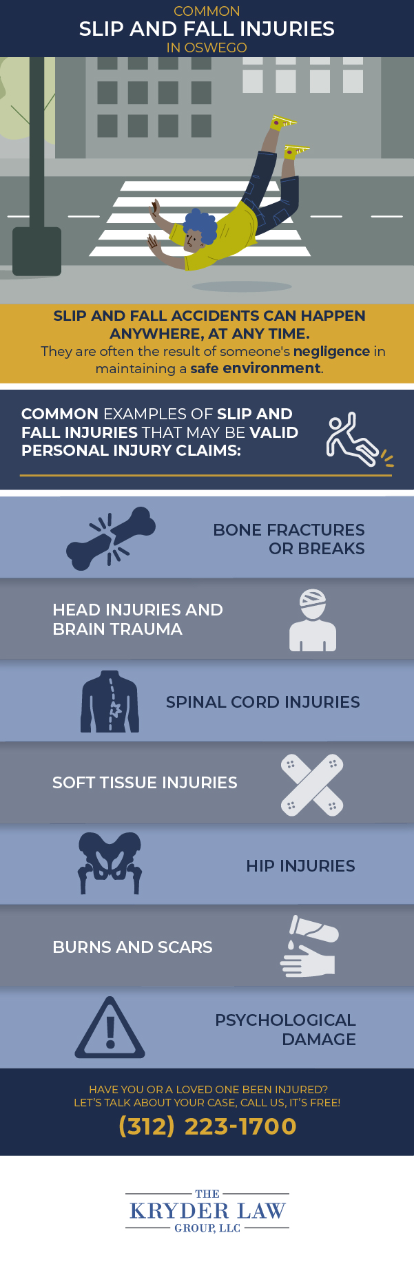The Benefits of Hiring a Oswego Slip and Fall Injury Lawyer Infographic