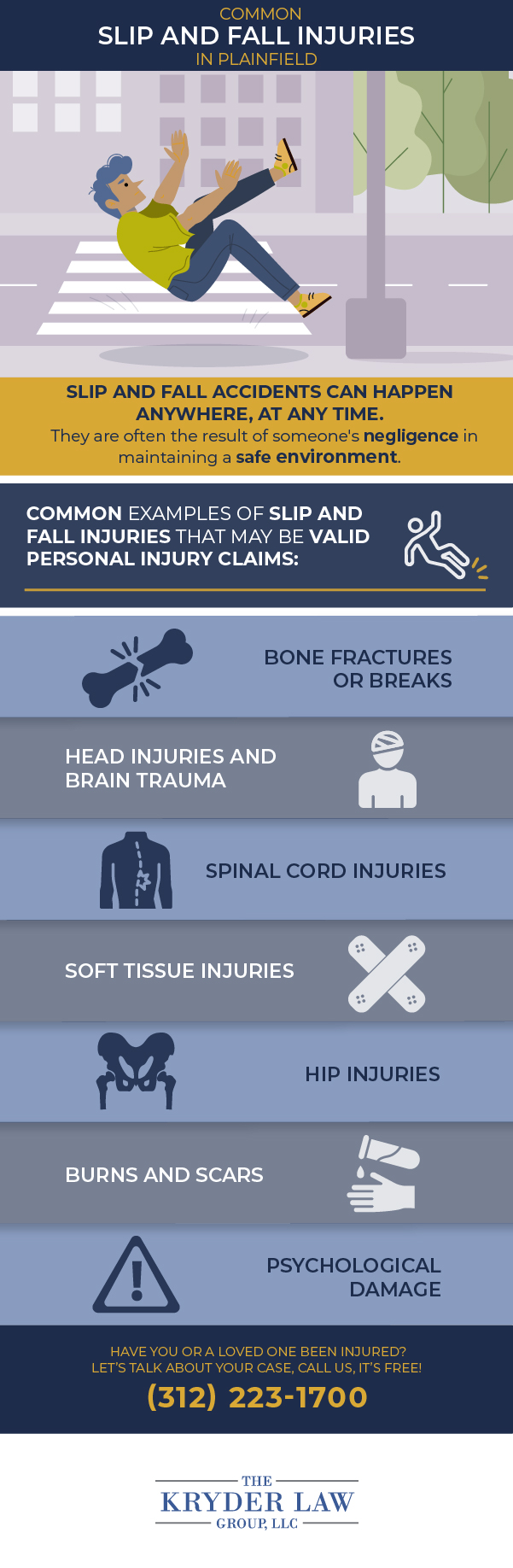 The Benefits of Hiring a Plainfield Slip and Fall Injury Lawyer Infographic