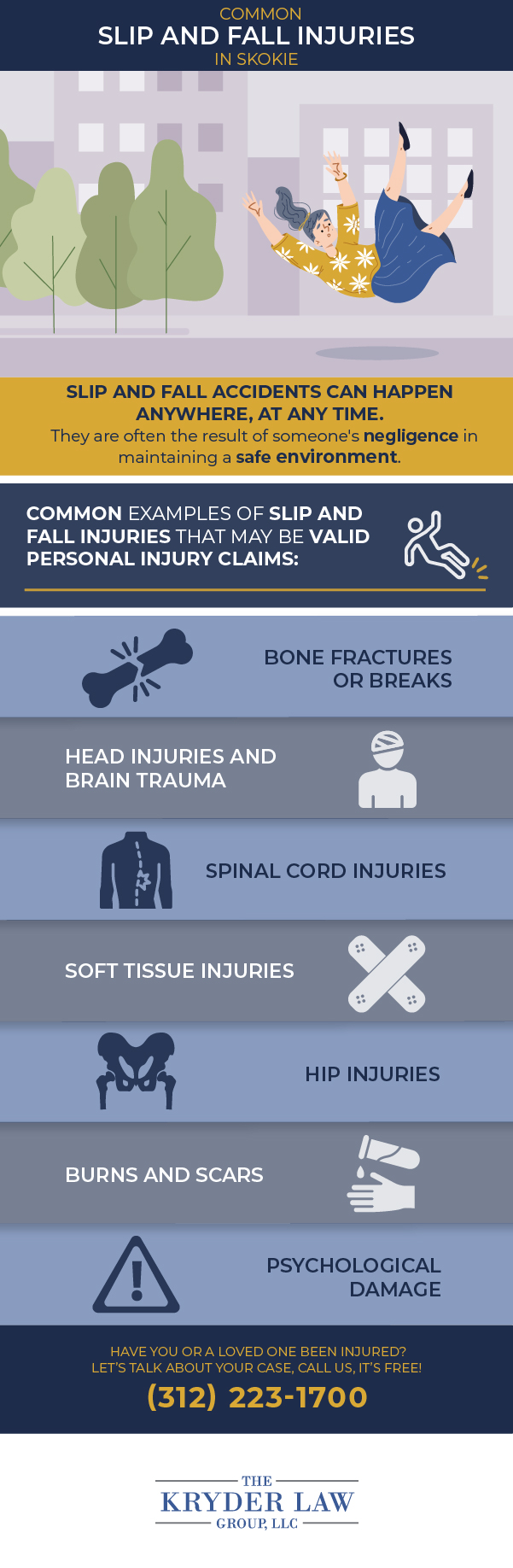 The Benefits of Hiring a Skokie Slip and Fall Injury Lawyer Infographic