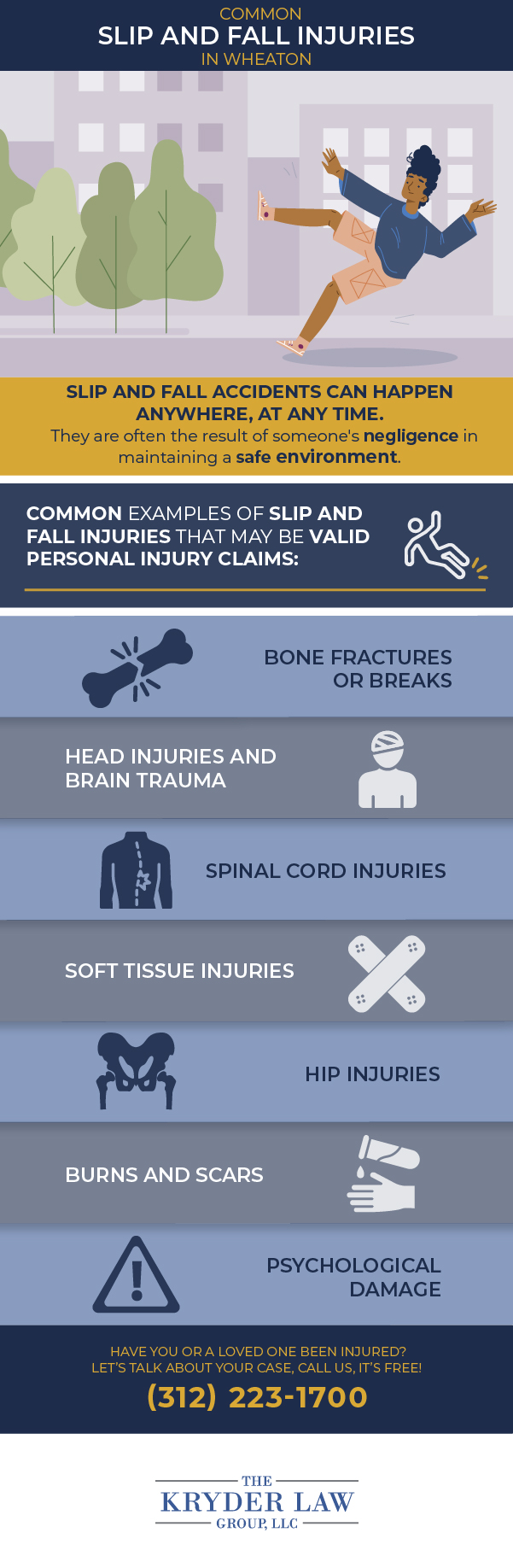 The Benefits of Hiring a Wheaton Slip and Fall Injury Lawyer Infographic