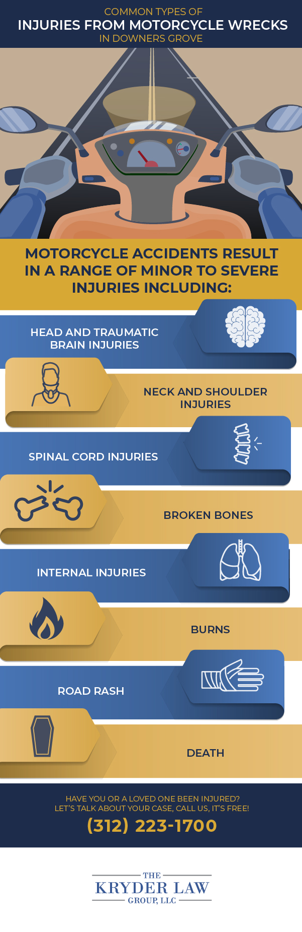 Common Types of Injuries From Motorcycle Wrecks in Downers Grove