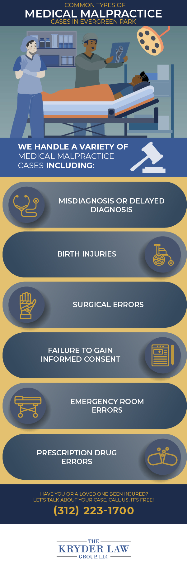 Common Types of Medical Malpractice Cases in Evergreen Park