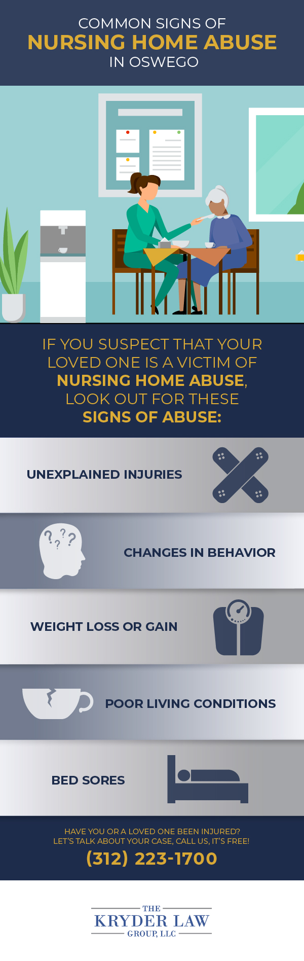 The Benefits of Hiring a Oswego Nursing Home Abuse Lawyer Infographic