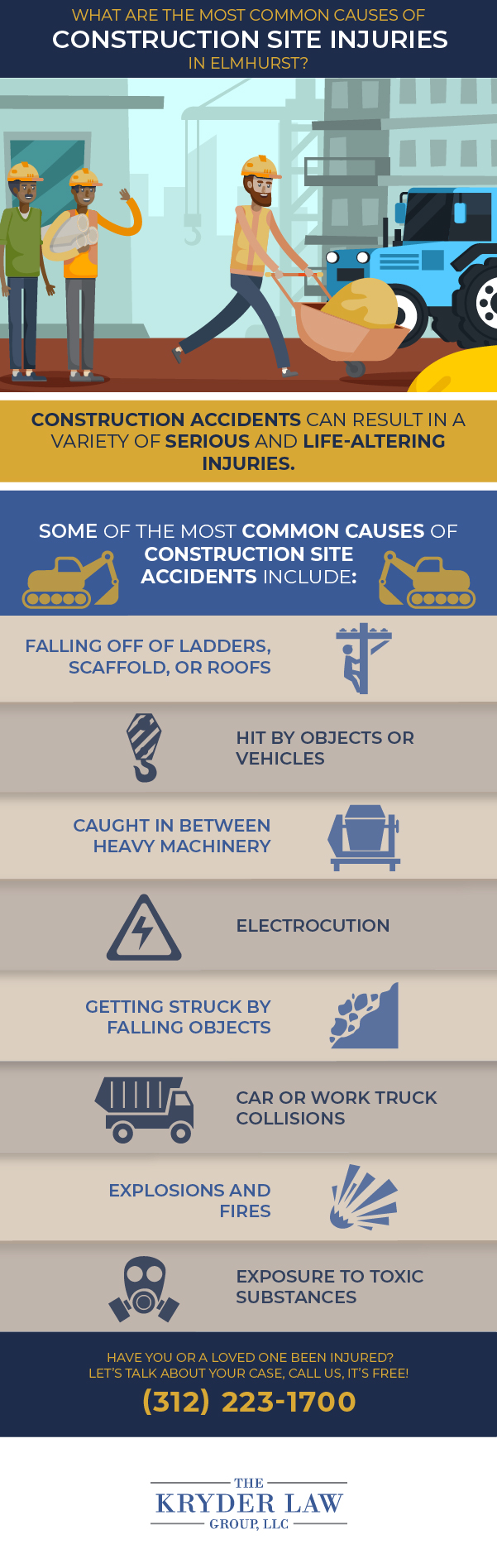 The Benefits of Hiring an Elmhurst Construction Accident Lawyer Infographic