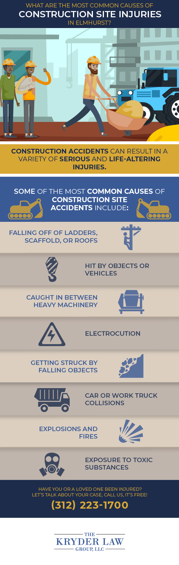 Infografía de los beneficios de contratar a un abogado especializado en accidentes de construcción en Elmhurst