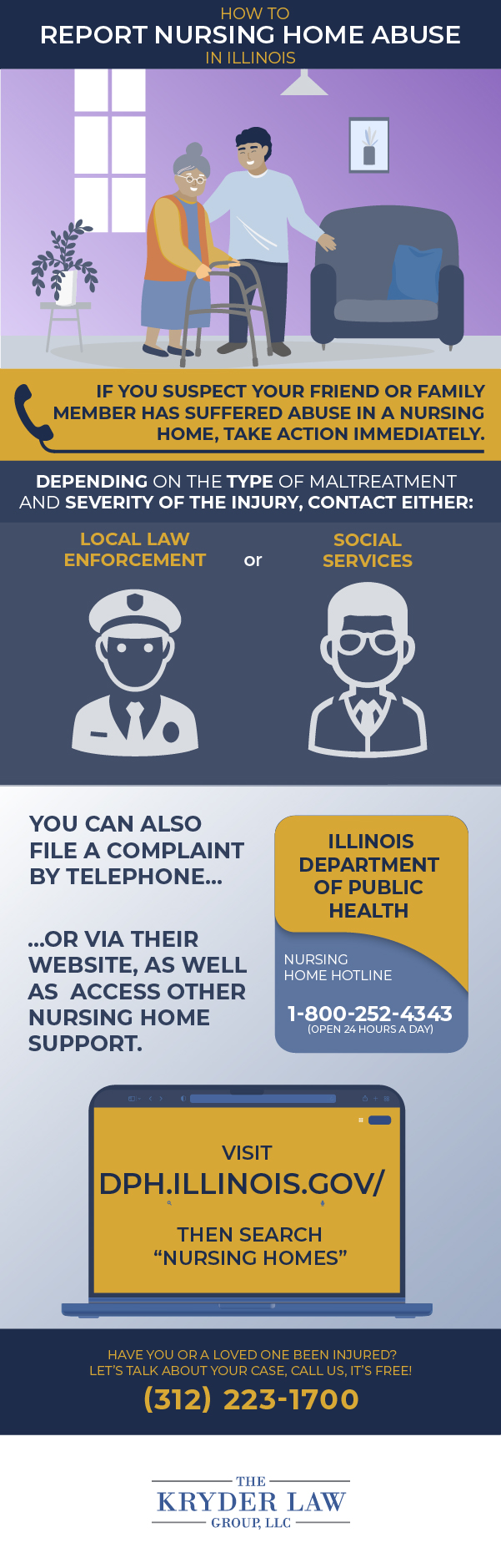 How To Report Nursing Home Abuse in Illinois
