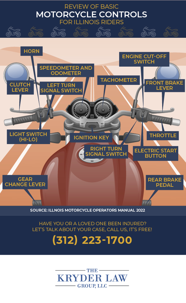 Revisión de controles básicos de motocicletas para conductores de Illinois