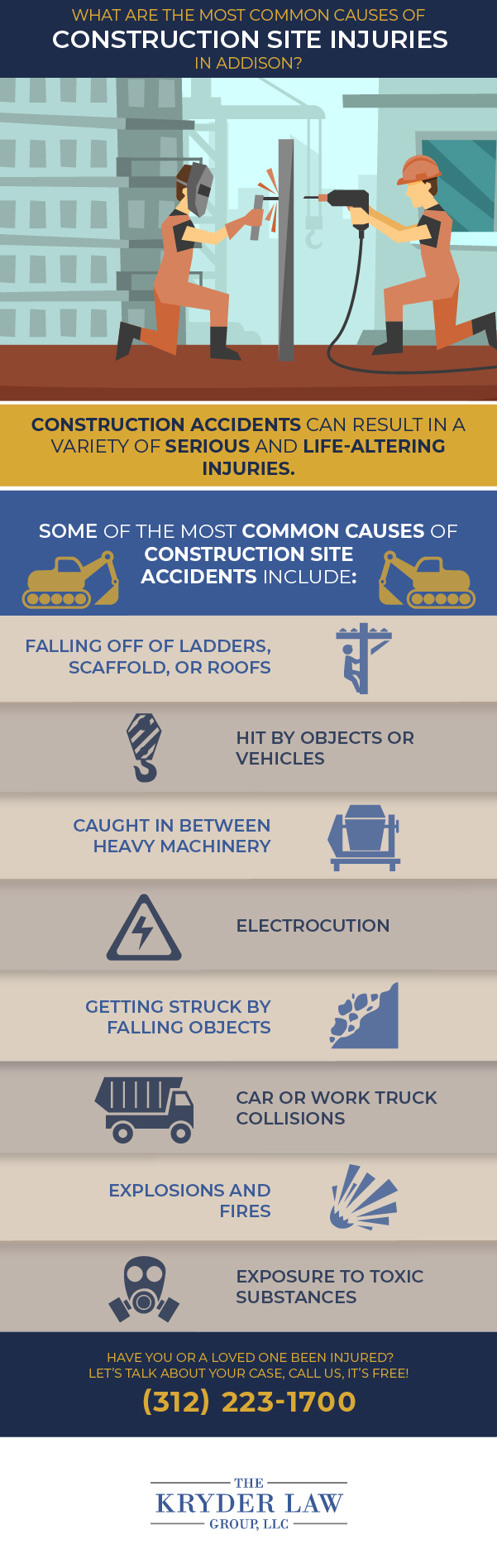The Benefits of Hiring an Addison Construction Accident Lawyer Infographic