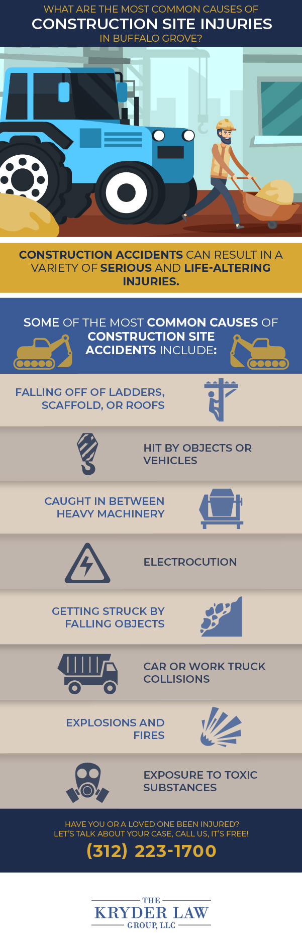 Infografía de los beneficios de contratar a un abogado de accidentes de construcción en Buffalo Grove