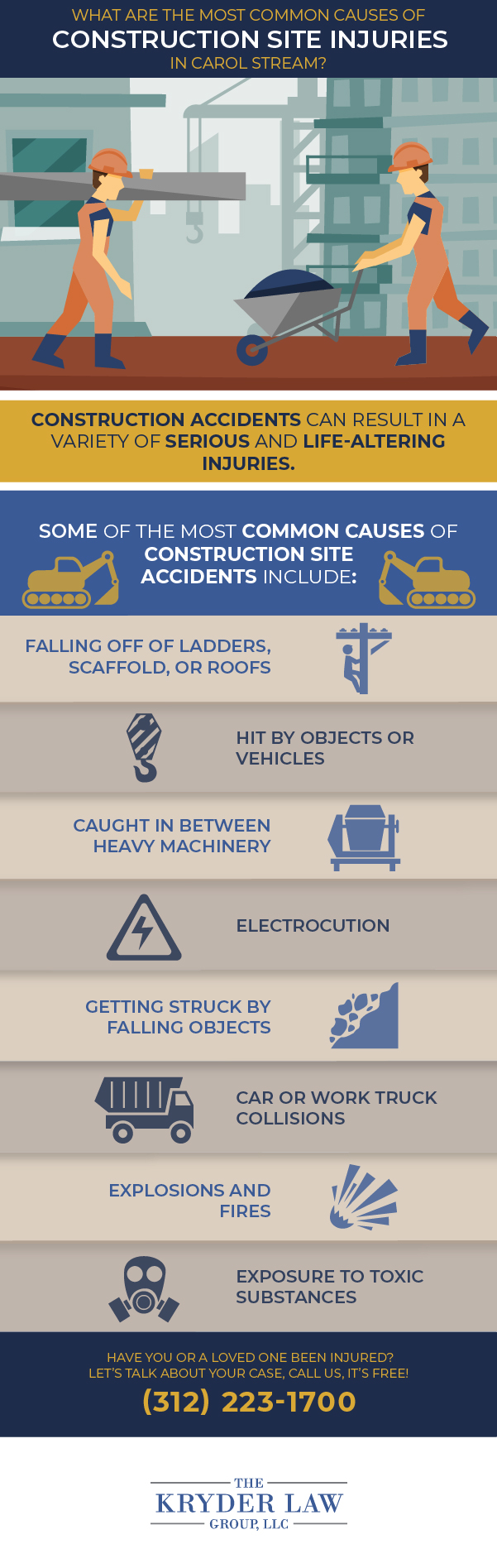 The Benefits of Hiring a Carol Stream Construction Accident Lawyer Infographic