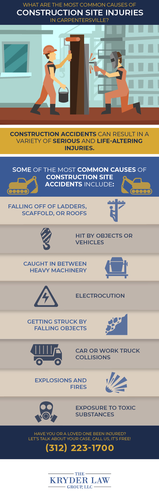 Infografía de los beneficios de contratar a un abogado de accidentes de construcción de Carpentersville