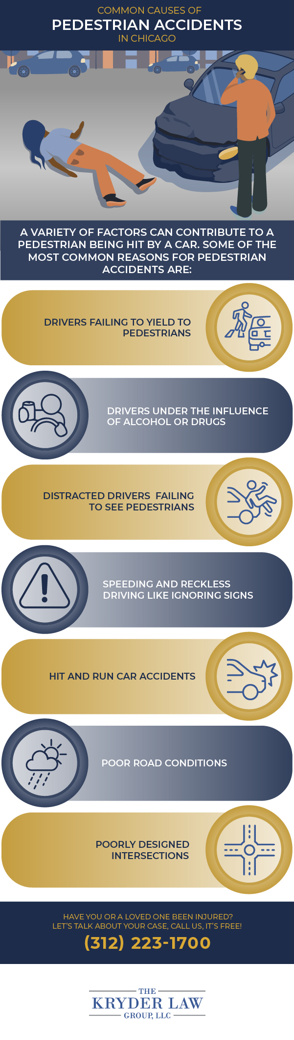 Common Causes of Pedestrian Accidents in Chicago