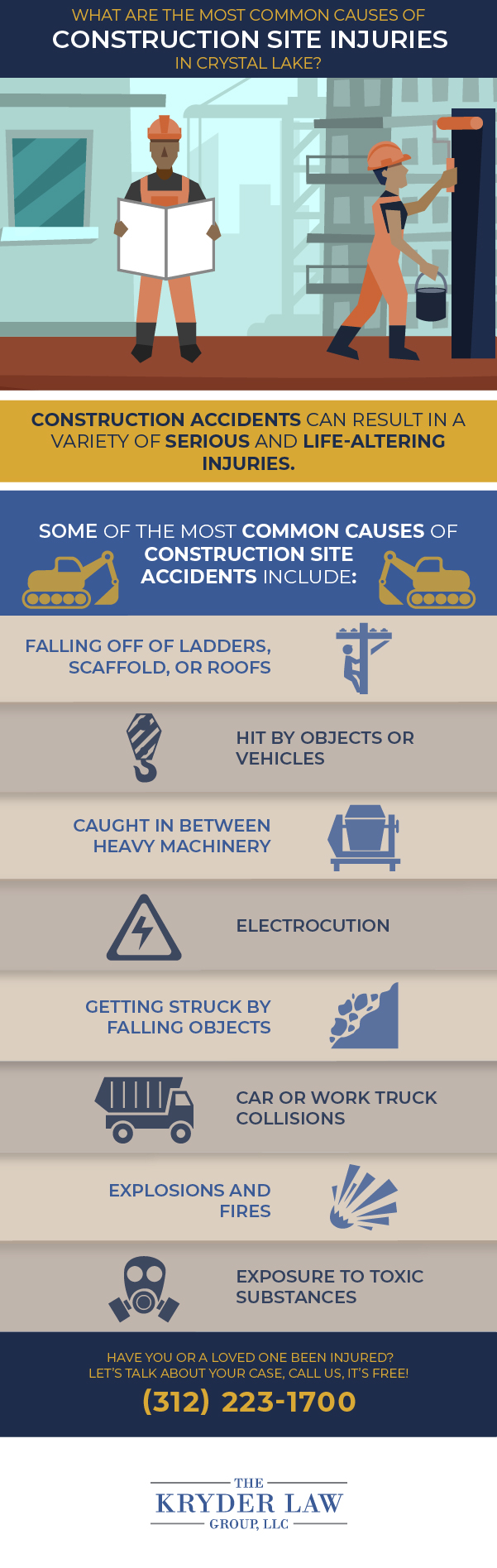 The Benefits of Hiring a Crystal Lake Construction Accident Lawyer Infographic