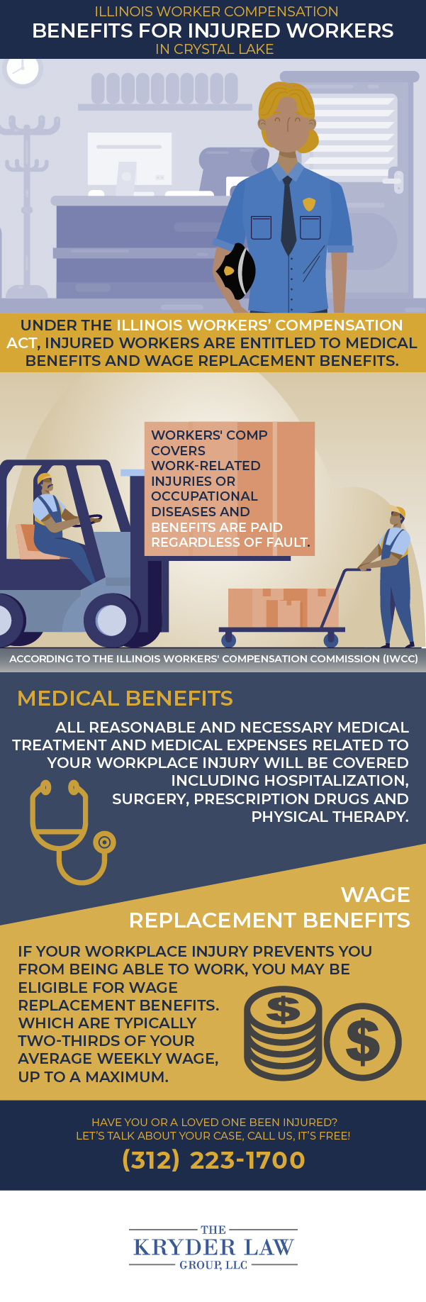 The Benefits of Hiring a Crystal Lake Workers' Compensation Lawyer Infographic