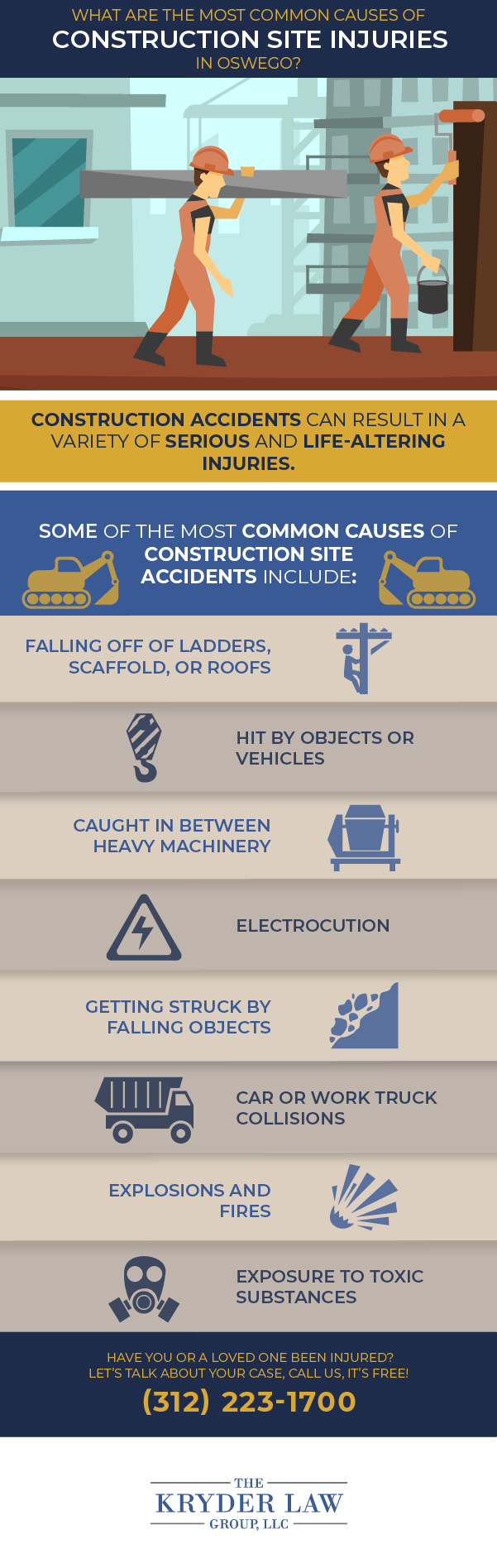 The Benefits of Hiring an Oswego Construction Accident Lawyer Infographic