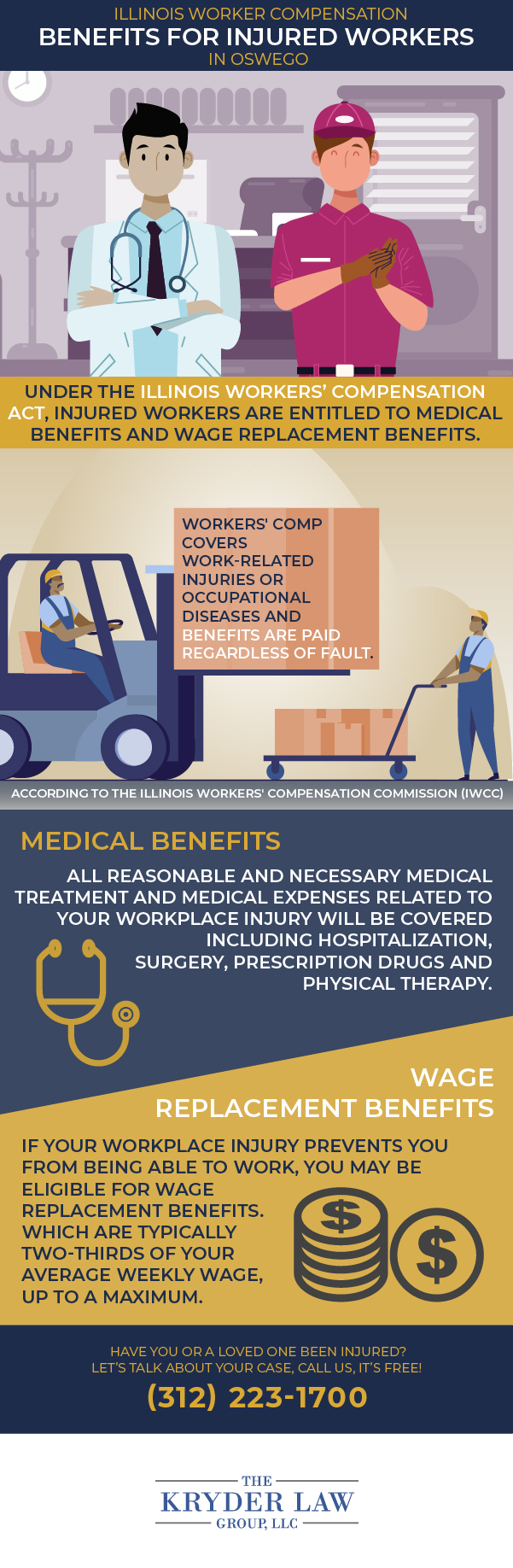 The Benefits of Hiring a Oswego Workers’ Compensation Lawyer Infographic