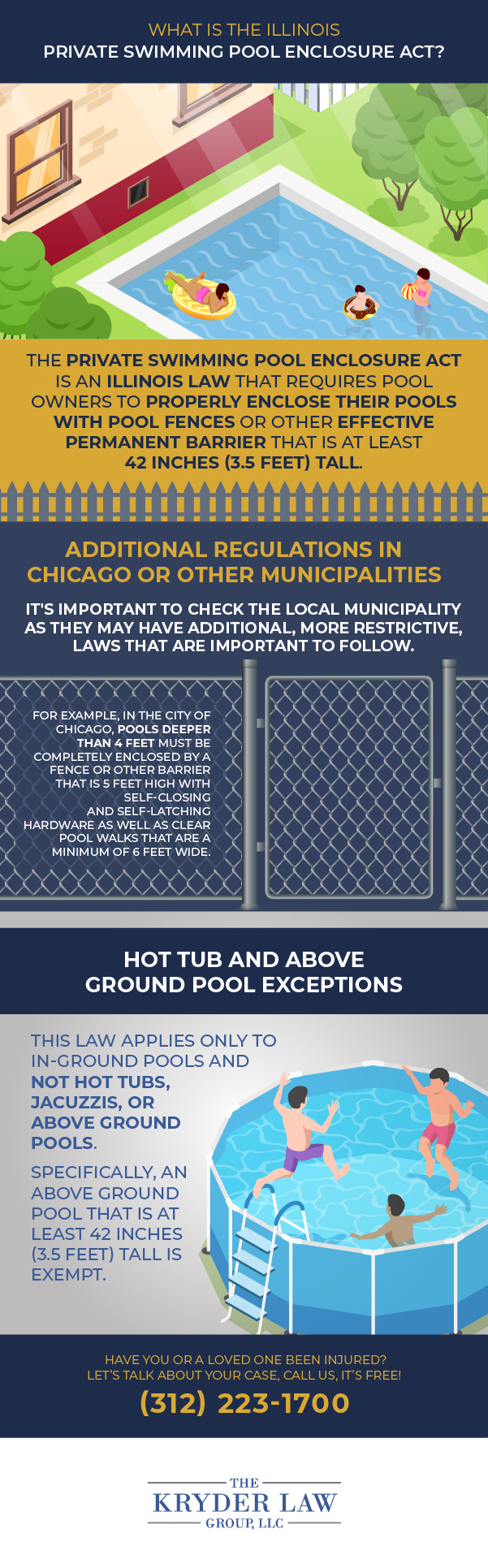 What is the Illinois Private Swimming Pool Enclosure Act Infographic