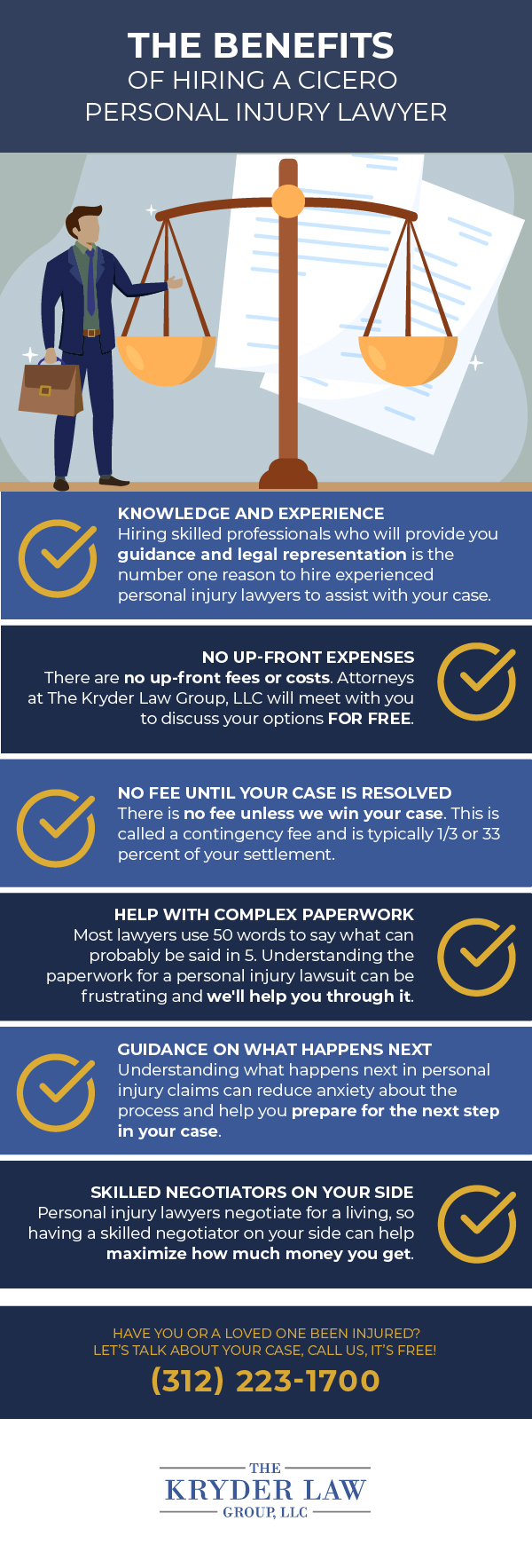 The Benefits of Hiring a Cicero Personal Injury Lawyer Infographic