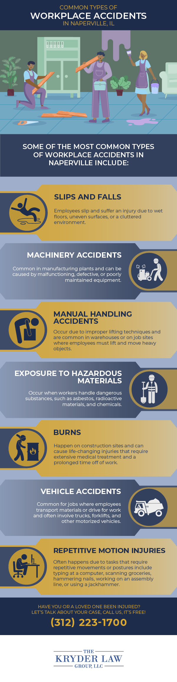 Common Types of Workplace Accidents in Naperville, IL