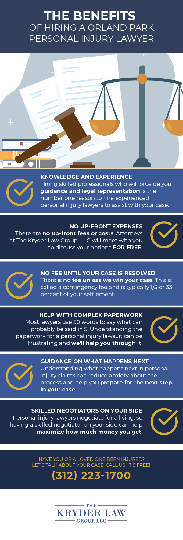 The Benefits of Hiring an Orland Park Personal Injury Lawyer Infographic